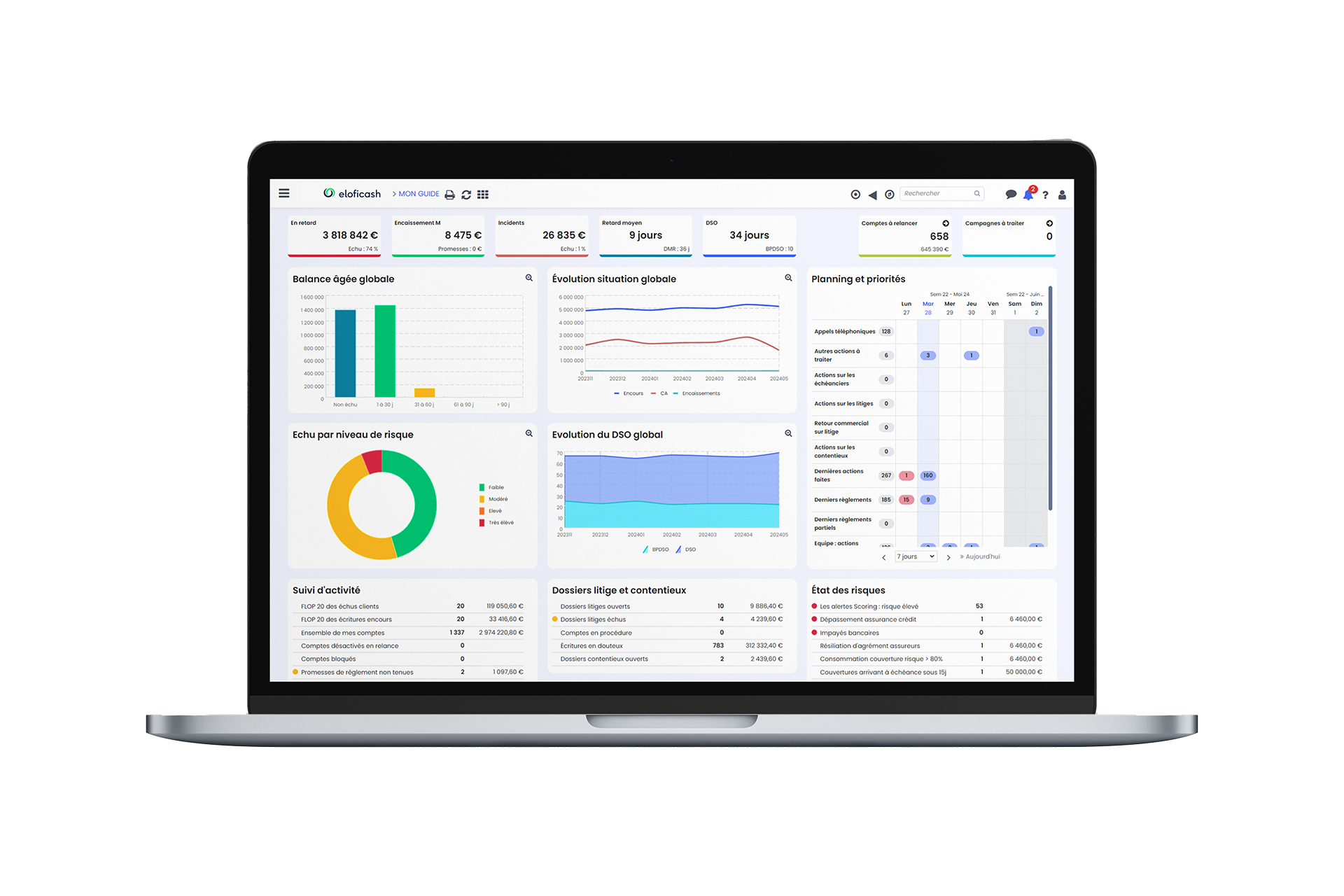 Eloficash-Dashboard intuitif et personnalisable