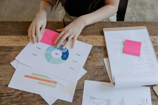 Établir un plan d'action pour un recouvrement optimisé