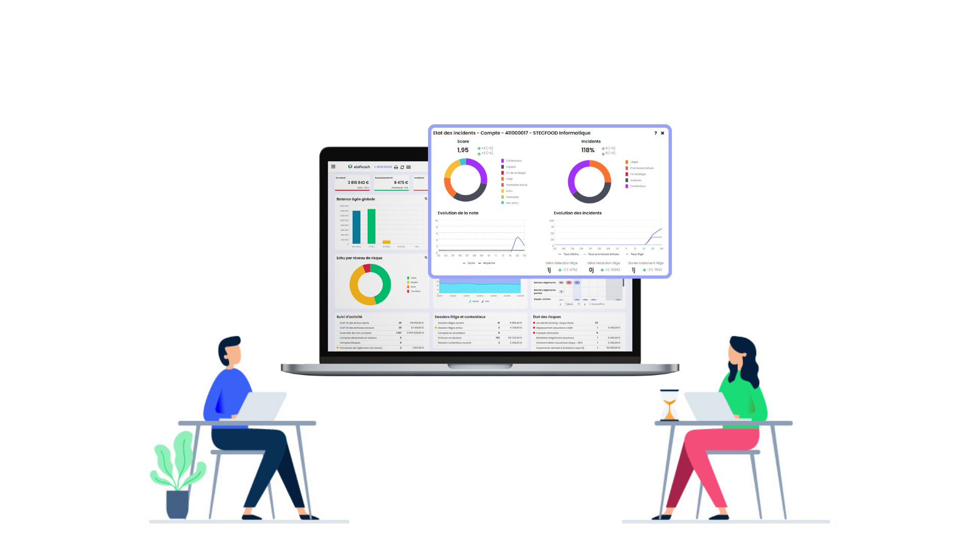 Scoring et analyse risque client Eloficash