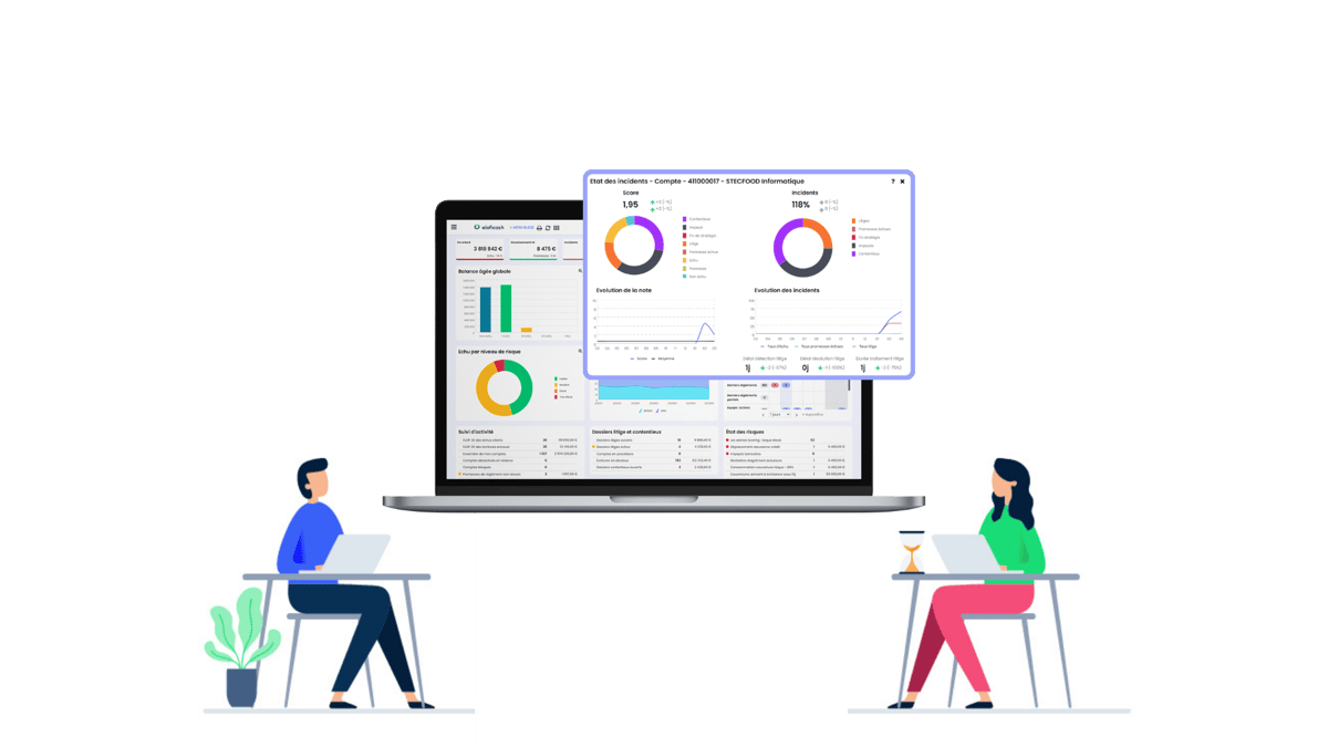 Scoring et analyse risque client Eloficash